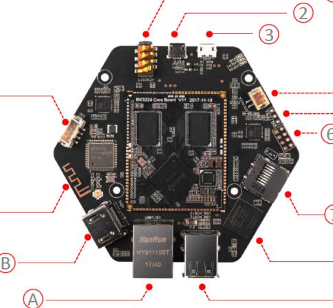 PCB-AIʶ𽻻ϵͳ
