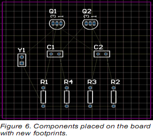 PCB֮PCBϰڷԪıԪķװ
