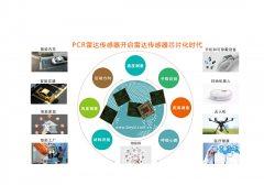 Acconeer͹PCR״ﴫоƬʱ