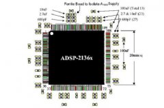 PCBƲȥΰڷżװ