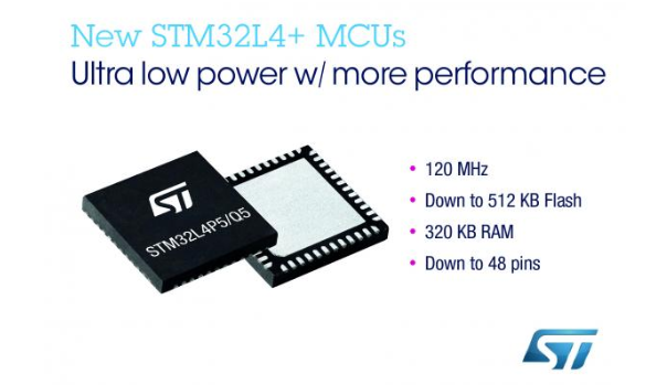 ⷨ뵼ƳSTM32L4 +΢ 򹦺ĺͳɱеǶʽӦ
