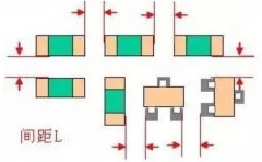 PCBʱǧҪעPCBlayout12ϸڣ