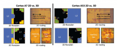 PCB֮3Dɵ·ͽ